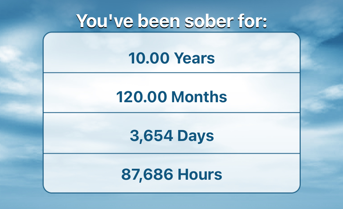 A sobriety calculator. It shows that the author hasn't had a drink in 10 years, or 120 months, or 3654 days, or 87,686 hours