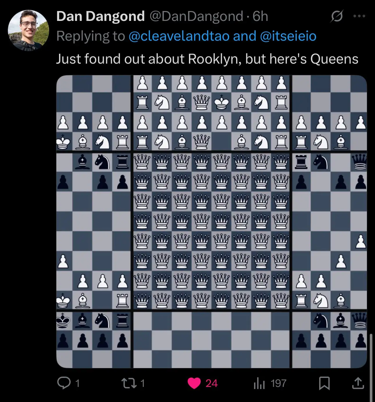 a board full of queens on one million chessboards